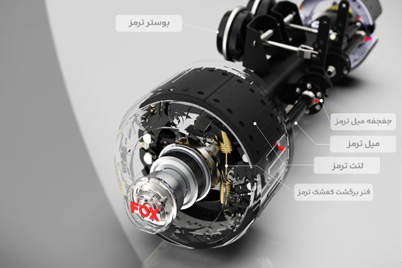 استانداردهای ایمنی ترمز و تعلیق تریلی: راهنمای جامع برای جاده‌های امن‌تر